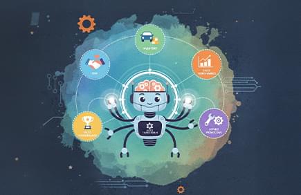 Transforming Digital Operations for Automotive Dealerships