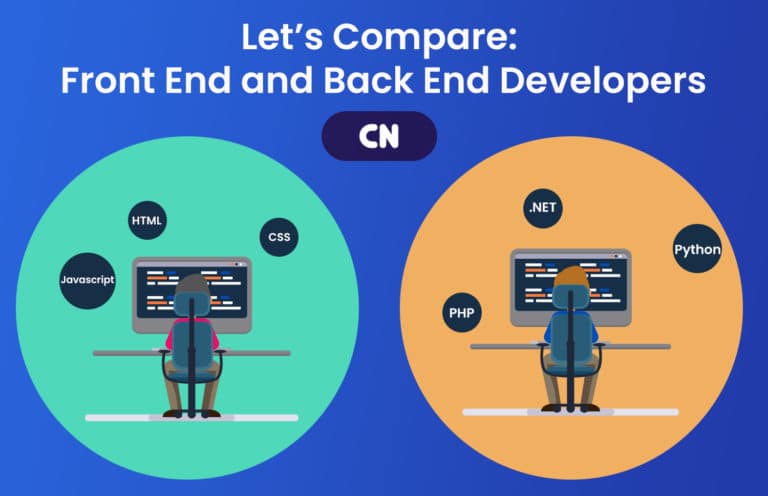 Infografis Mengenal Perbedaan Front End Developer Back End Developer ...