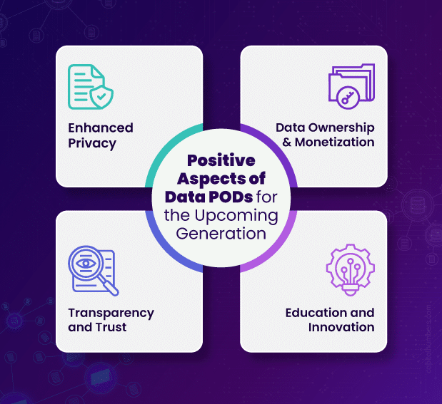 Positive Aspects of Data PODs