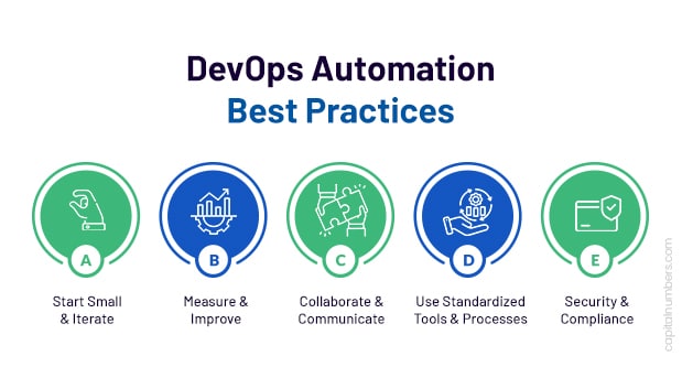 DevOps Automation Best Practices